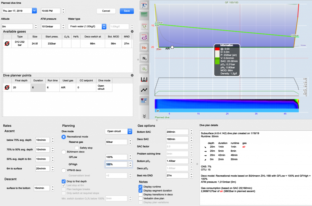 NDL and Gradient Factors The Theoretical Diver