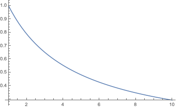 Short comment on Doolette’s “GRADIENT FACTORS IN A POST-DEEP STOPS ...
